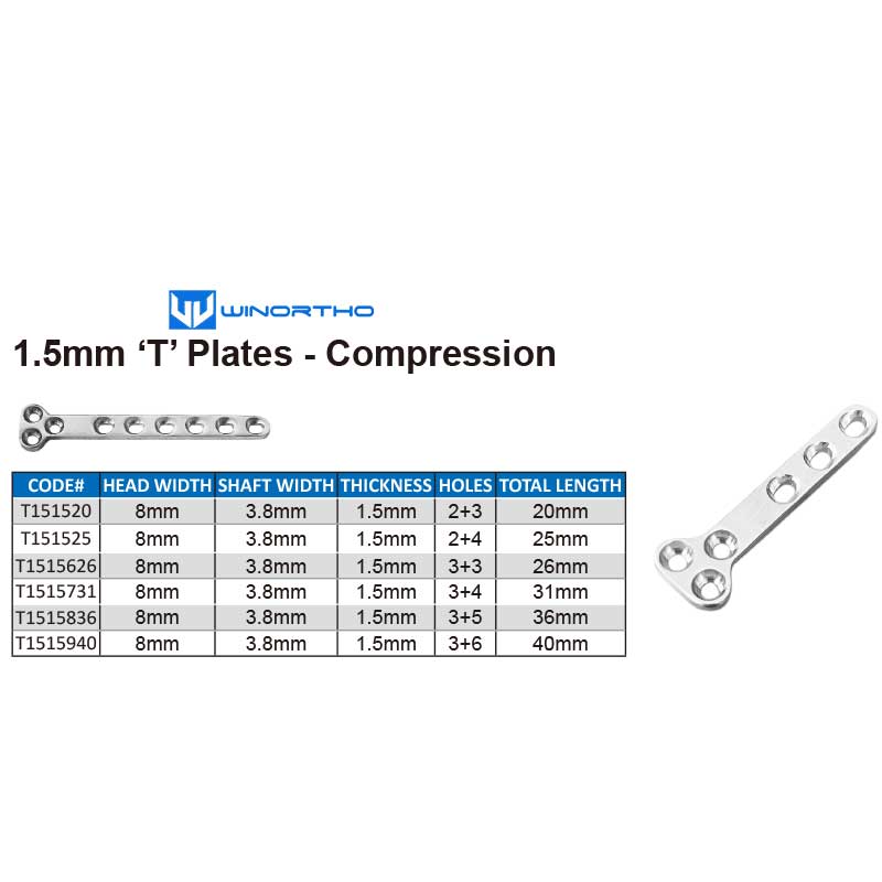 1.5mm T compression équipement - Pet Supplies Vet avis et prix