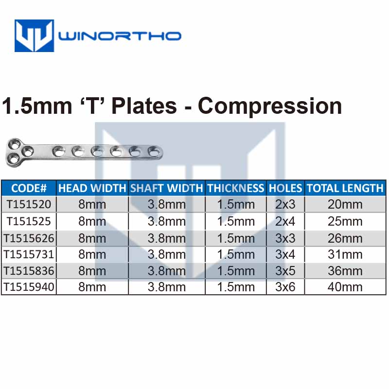 1.5mm T compression équipement - Pet Supplies Vet avis et prix