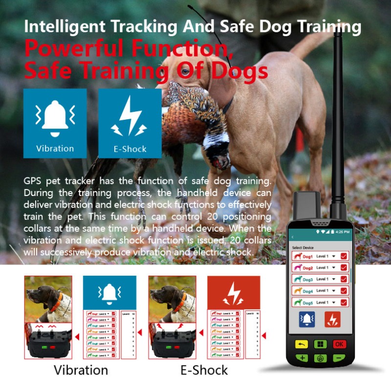Gestionnaire de clôture GPS po - Pet Supplies Login avis et prix